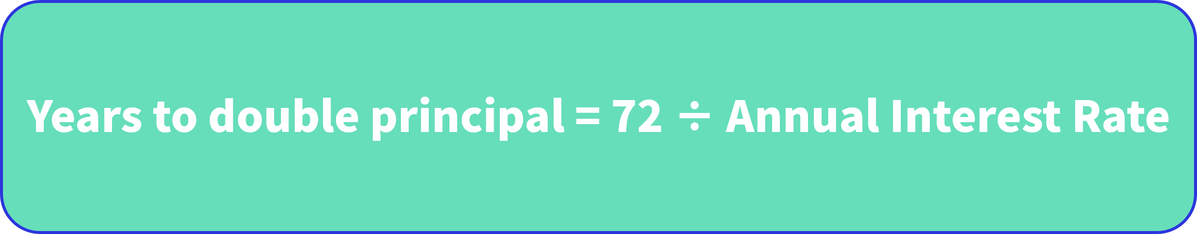 Years to double principal = 72 ÷ Annual Interest Rate